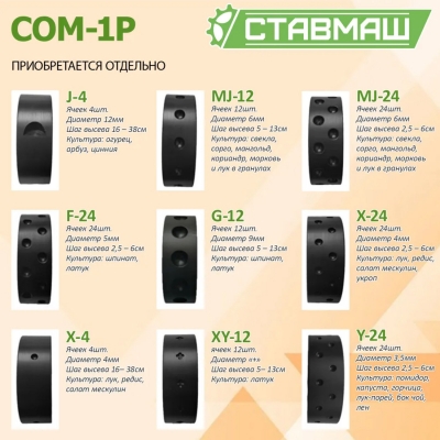 Сошник. Полозовидный, требуемая глубина и качество заделки мелкосемянных культур, плюс 10-15% полевой всхожести